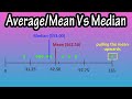 Understanding the Difference Between the Mean and Median