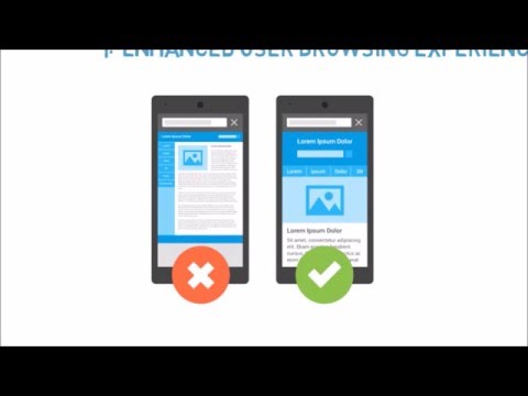 Why Small Businesses Need a Mobile Friendly Website -  Explained in 60 seconds