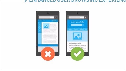 Why Small Businesses Need a Mobile Friendly Website -  Explained in 60 seconds