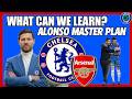Xabi Alonso Wants Mbappe & Osimhen at Chelsea | Can Chelsea Learn From Arsenal?
