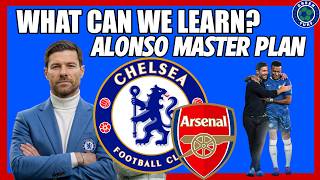Xabi Alonso Wants Mbappe &amp; Osimhen at Chelsea | Can Chelsea Learn From Arsenal?