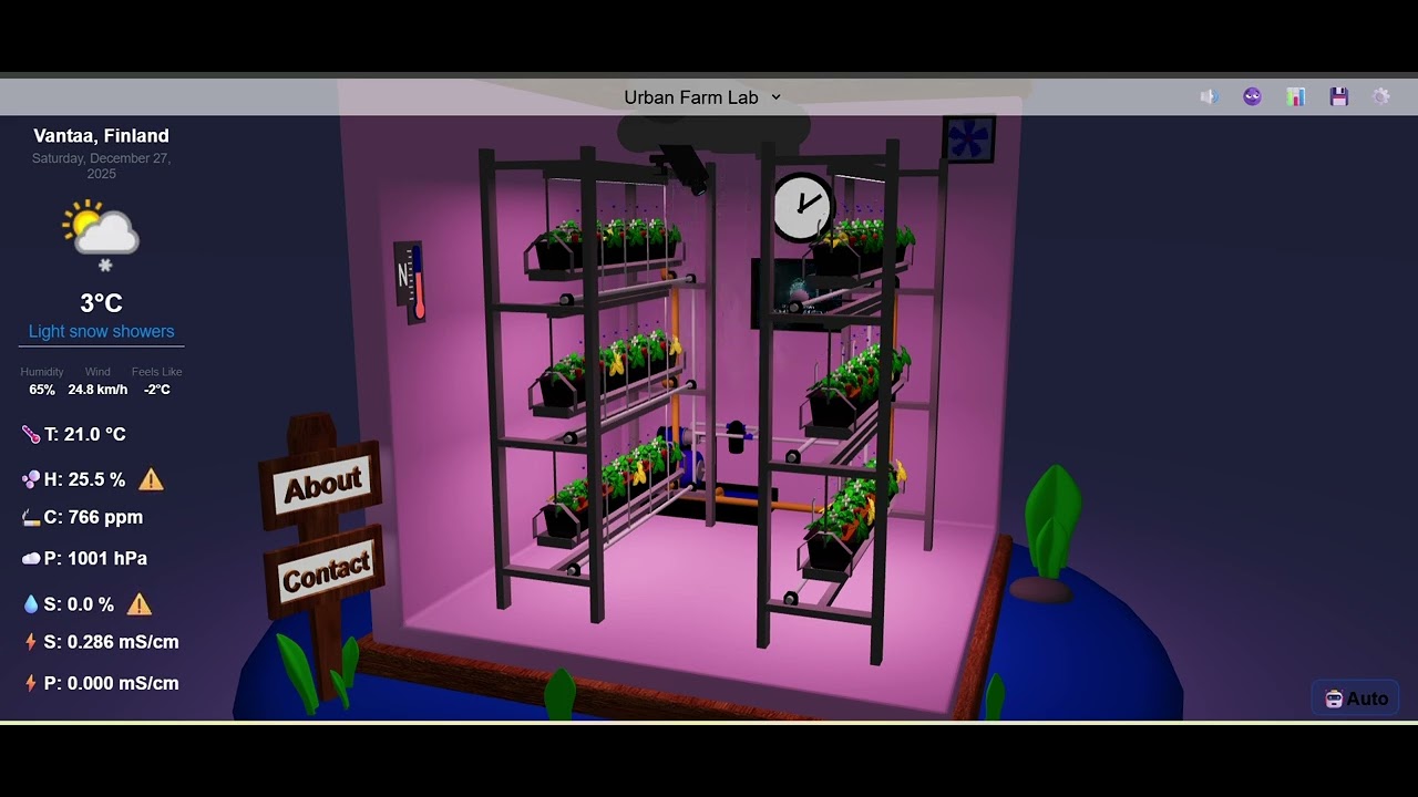 Web-Based Digital Twin for Remote Control | Demo & Functionality Test