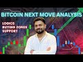 “Bitcoin Ready for BIG Move!”| “full Analysis: Next Target Revealed!”| “pump or dump” .
