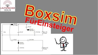 Lautsprechersimulation mit Boxsim für Einsteiger