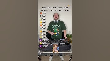 Thumbnail of Pop 2021 Top 10 Hit Songs