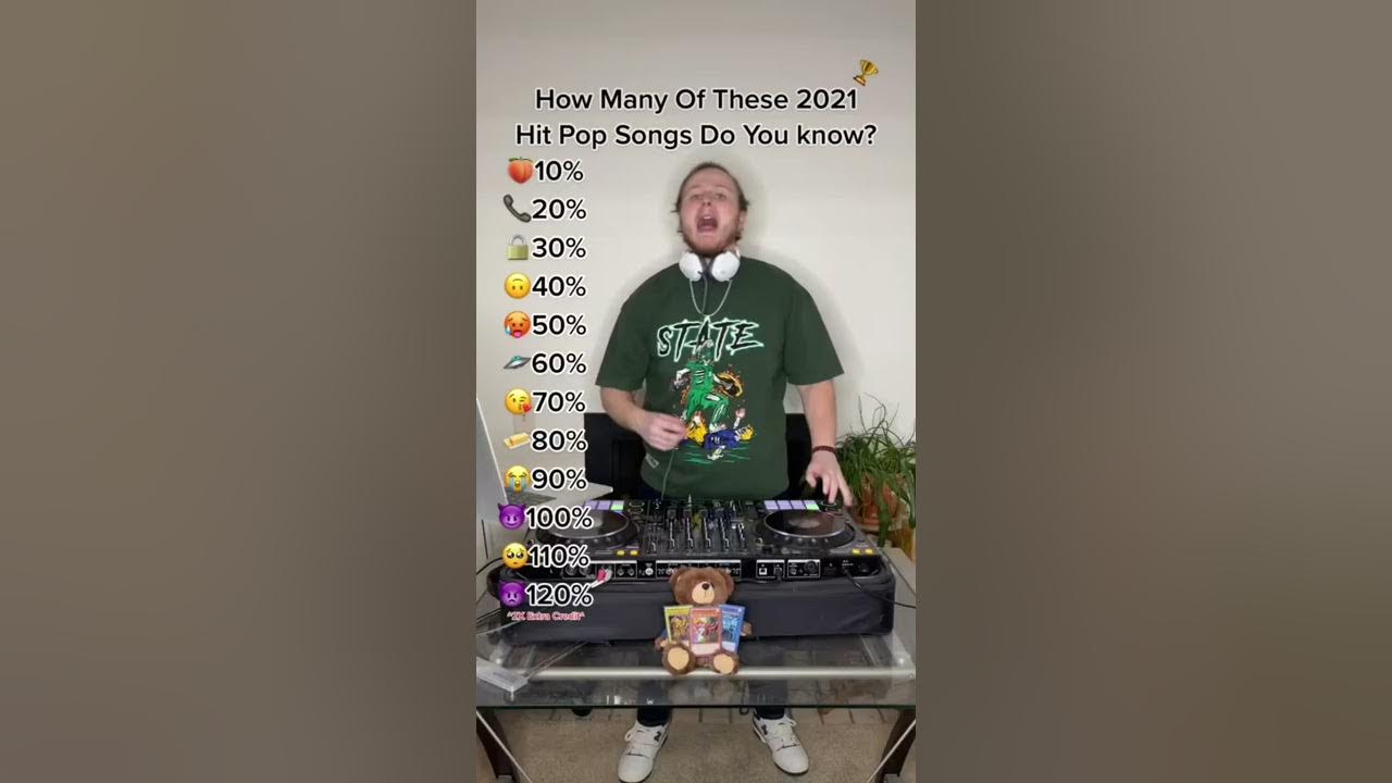 Pop 2021 Top 10 Hit Songs