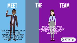 Famous case study animation Wealth
