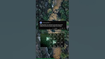 What is the most un-skippable INTRO in TV SHOW history?