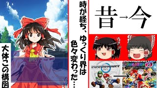 【ゆっくり茶番】ゆっくり界でのあるあるや変わったことをまとめてみた