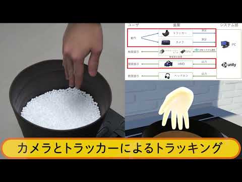 [IVRC2022] 手んぷら
