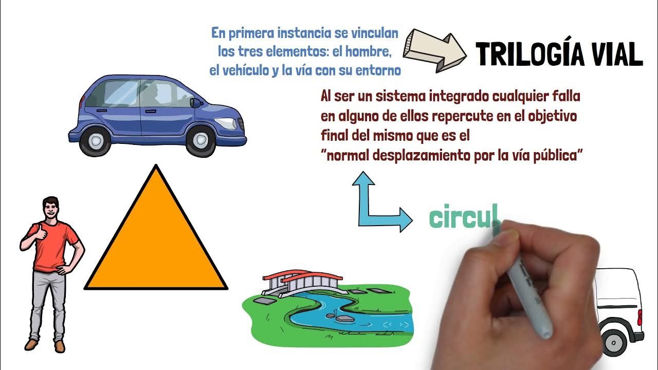 Cuanto cuesta presentarse al examen practico de conducir