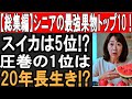 【総集編】シニアの最強果物トップ10、今日からの食事に取り入れ、20年健康長寿に！