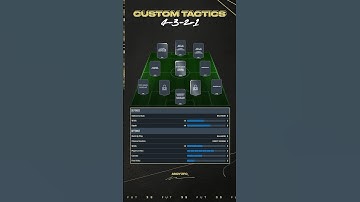The best 4-3-2-1 Custom Tactics! #fifa23