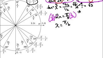 5.5 Trigonometric Equations