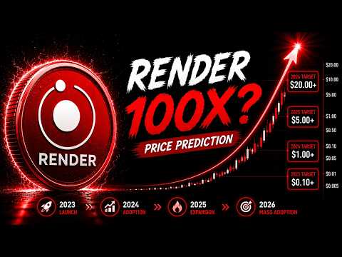 Prediksi harga token RENDER hari ini: pantulan ini masih belum terbukti