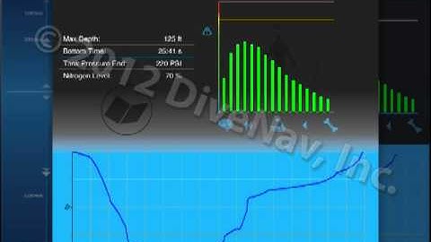 iDive Computer iPad - tutorial - m3s3