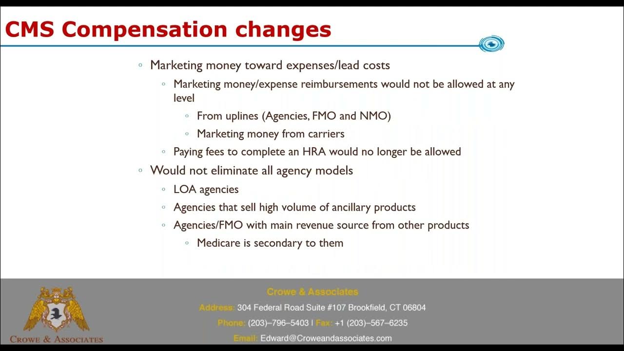 CMS Final Rule 2024 Changes to agent compensation YouTube