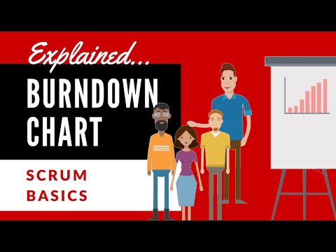 Vídeo: Què és Sprint Burndown?