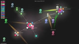 microsoft/markitdown - Gource visualisation