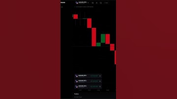 #binaryoptionstrading #trading #binaryoptions #binolla #live #trader