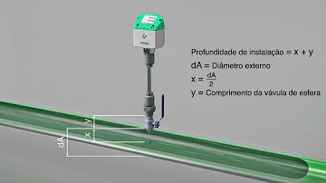 Como ligar um medidor de vazão?