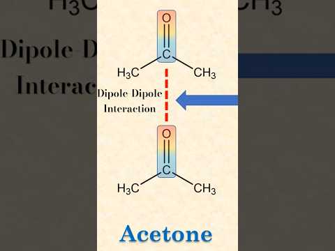 Video: Asetonda dipol bormi?