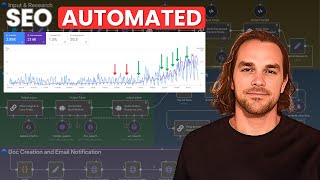 Details This SEO automation creates articles that rank #1 on Google (Complete Guide) News