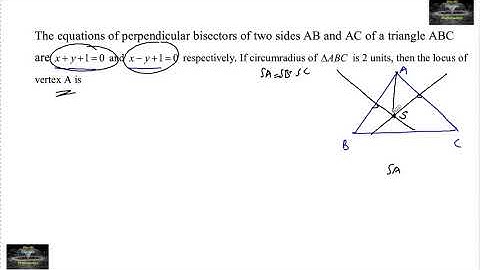 The equations of perpendicular bisectors of two sides AB & AC of a triangle ABC are x+y+1=0 ,x-y+1=0
