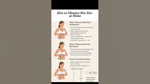 How to Measure Bra Size at Home | Easy Step-by-Step Guide #HowToMeasureBraSize #BraSizeGuide