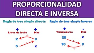 PROPORCIONALIDAD DIRECTA E INVERSA Super facil – Para principiantes | Fantastico | Matematicas