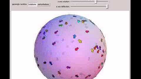 Sampling a Uniformly Random Rotation