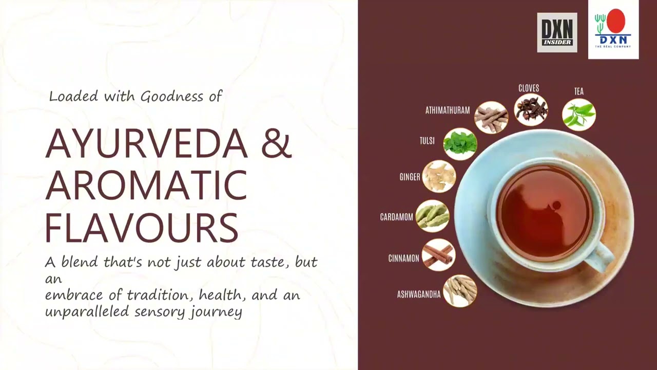 Dxn Ayurvedic Masala Chai, Ingredients and It's Benefits.