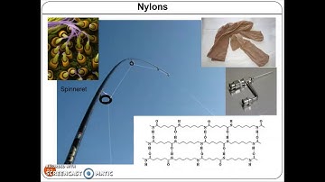 Polymer classification:polymerization mode,molecular forces,monomers,structures&applications C2208-4