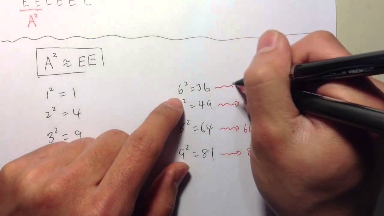 [Math for Fun] 小學四年級的數學題... ABCDE*A=EEEEEE
