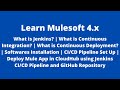Deploy MuleSoft App in CloudHub using Jenkins CI/CD Pipeline & GitHub Repo | Softwares Installation