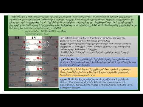 პერიოდული სისტემის  lVA ჯგუფის ელემენტები