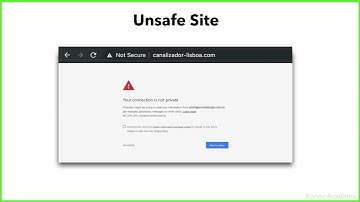 SSL Certificates - How to Rank on Google Maps [14]