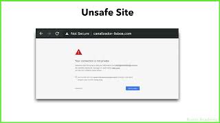 SSL Certificates - How to Rank on Google Maps [14]