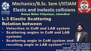 Collisions L-3| Relations between velocities, scattering angles, recoil angle in COM and LAB systems