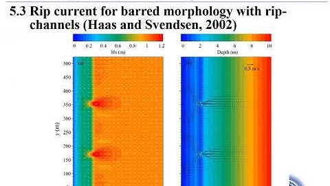 Session #20 - Qinhe Zhang: DEVELOPMENT OF A THREE DIMENSIONAL NUMERICAL MODEL OF SEDIMENT TRANSPORT
