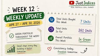 👉 All Green Week! 📈 Bought 7 Units | Week 12 Investing Update #IndiaETFs 