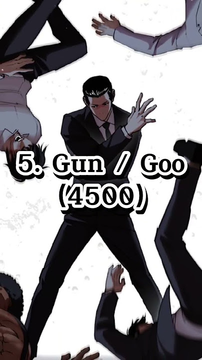 Top 5 Strongest Lookism Characters #shorts