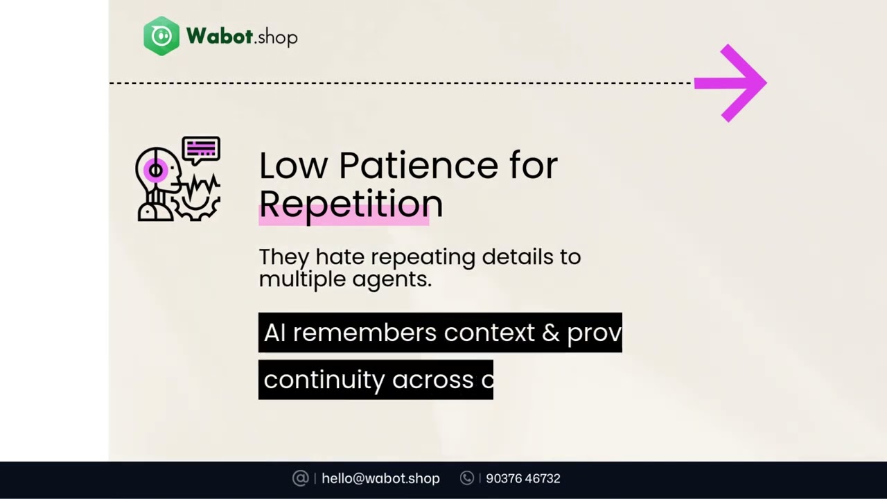 New Customer Behaviors in 2025 -2026  & How AI Can Handle Them