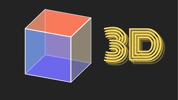 3D Cube Animation With CSS Only ~ 🧊