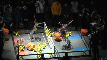 Create US OPEN Middle School Final 1