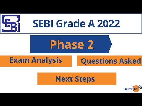 SEBI Grade A 2022 Phase 2 Exam Analysis | Questions asked | Good Attempts | By Anshul Malik