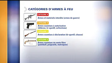 Quelle peine pour possession d'arme