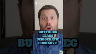 Buttigieg leads Newsom, AOC in Dem Primary?! #politics
