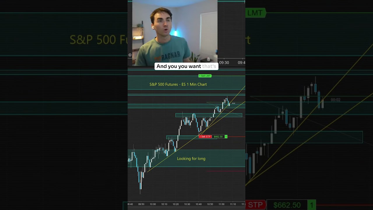 Managing emotions in Trading Managing emotions in Trading