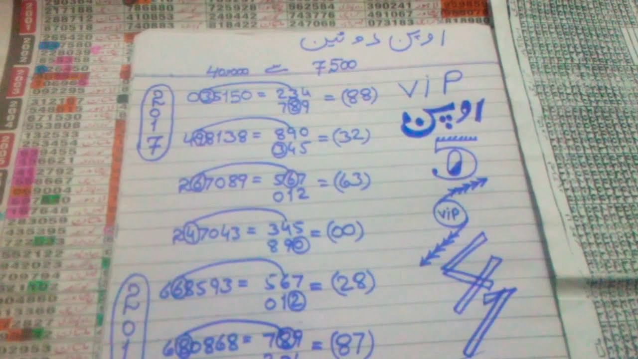 Open rotin city Quetta(7500)01/08/2019